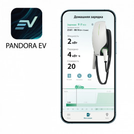 Зарядная станция Pandora Wall-E ТТ