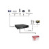 Источник бесперебойного питания ИБП Hiden Control HS25-5048RM (48В, 5000Вт)