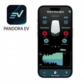 Зарядная станция Pandora Wall-E DUO (Home edition) 22+22кВт