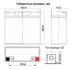 Аккумулятор для ИБП Ventura GP 12-18 (12В/17.5Ач-С20/AGM)