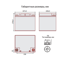 Аккумулятор для ИБП Ventura GP 12-40 (12В/42Ач-С20/AGM)