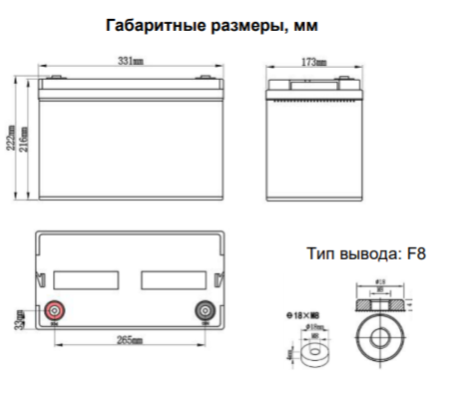Аккумулятор для ИБП Ventura GP 12-100 (12В/100Ач-С20/AGM)
