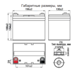 Аккумулятор для ИБП Ventura GPL 12-33 (12В/34Ач-С20/AGM)