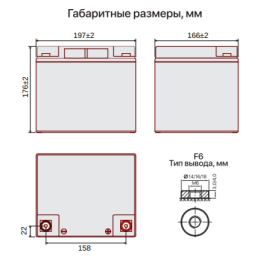 Аккумулятор для ИБП Ventura GPL 12-40 (12В/47Ач-С20/AGM)
