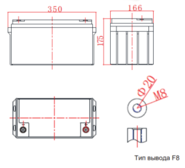 Аккумулятор для ИБП Ventura GPL 12-80 (12В/86Ач-С20/AGM)