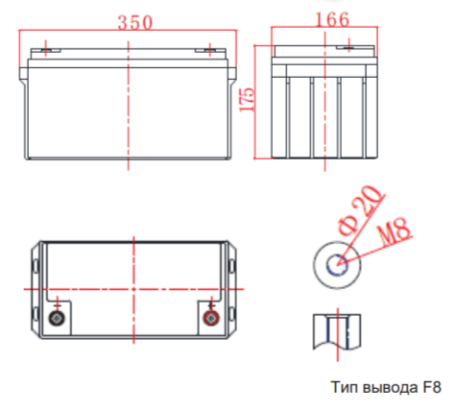 Аккумулятор для ИБП Ventura GPL 12-80 (12В/86Ач-С20/AGM)