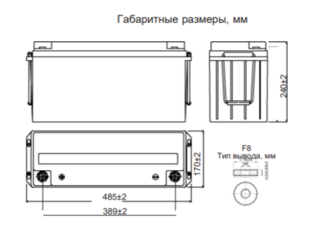 Аккумулятор для ИБП Ventura GPL 12-150 (12В/158Ач-С20/AGM)