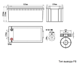 Аккумулятор для ИБП Ventura GPL 12-200 (12В/212Ач-С20/AGM)