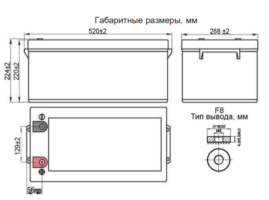 Аккумулятор для ИБП Ventura GPL 12-250 (12В/268Ач-С20/AGM)